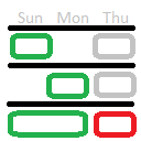 Sprint Drop Plan-test